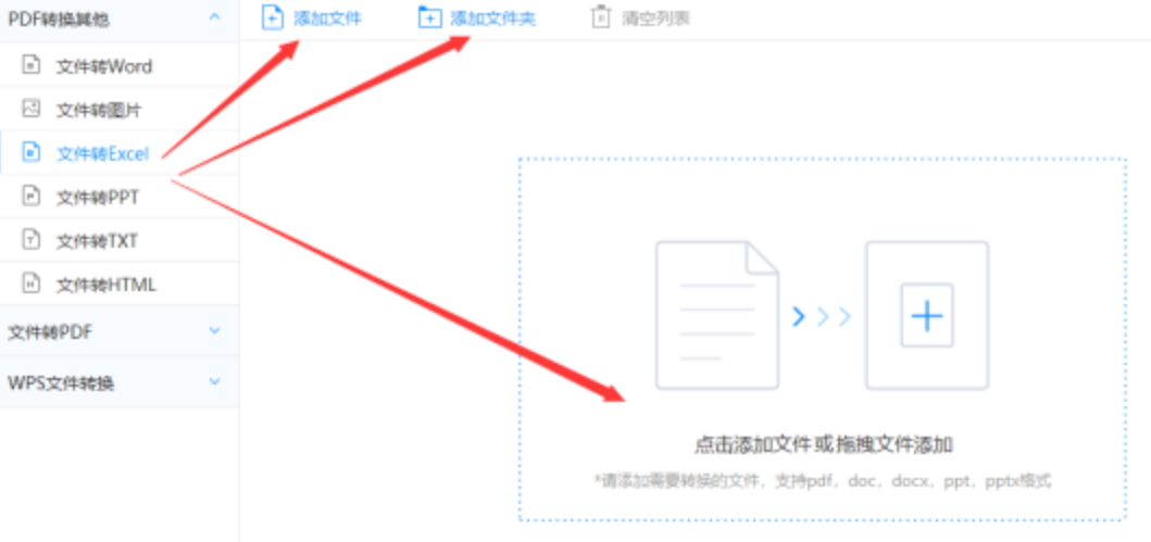 乐鱼科技的发展历程发行版使用讲解 - 选择文件格式